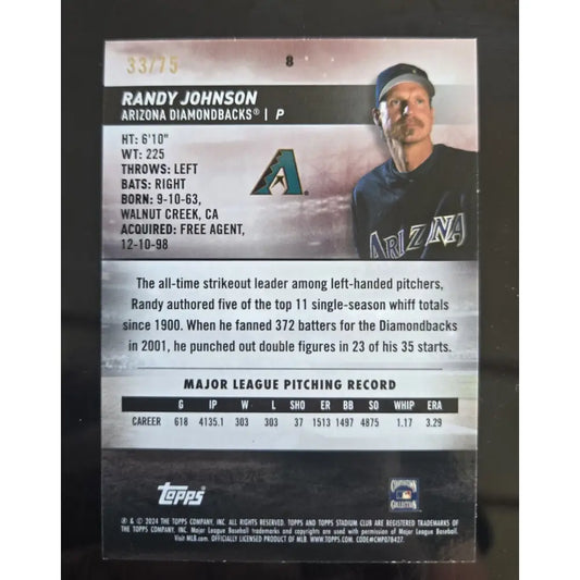 Randy Johnson 33/75 2024 Topps Stadium Club Purple Foil #8.. Baseball Card