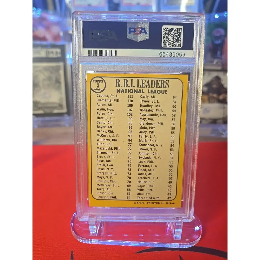 A vintage baseball card, graded and encapsulated in a clear protective slab.