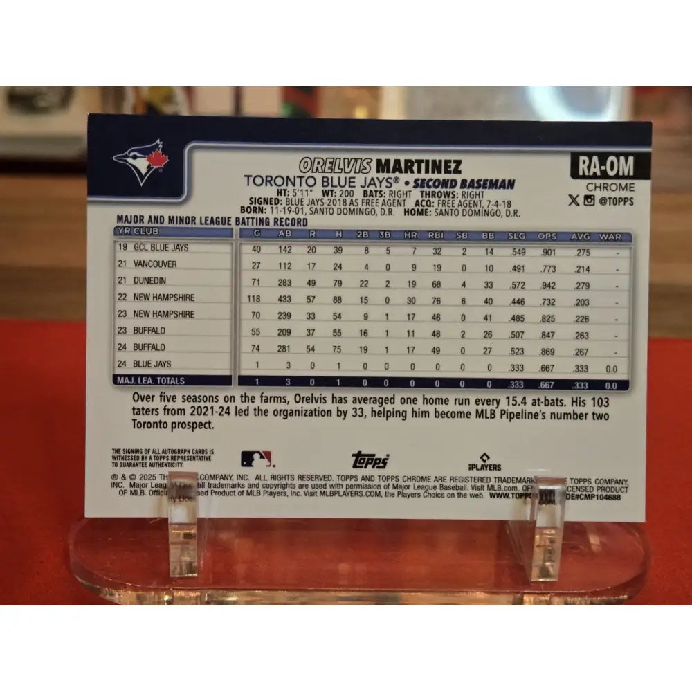 2025 Topps Chrome Orelvis Martinez Rookie Chrome Auto #RA OM RC on card Baseball Card