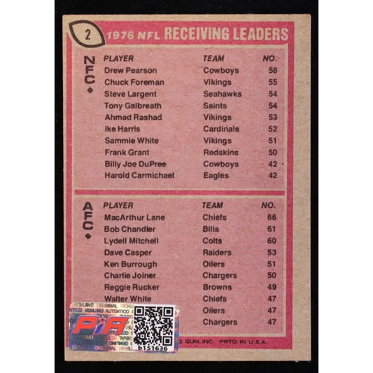 Drew Pearson Auto (PIA) With MacArthur (No AU) Lane 1977 Topps League Leaders